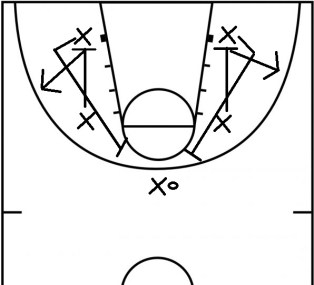 blog box pick and role images